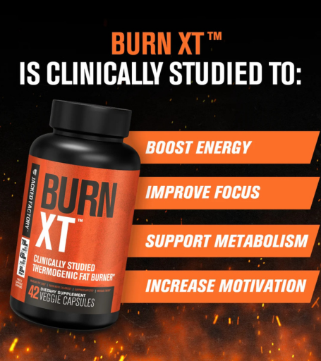Burn-XT Clinically Studied Fat Burner & Weight Loss Capsules In Pakistan